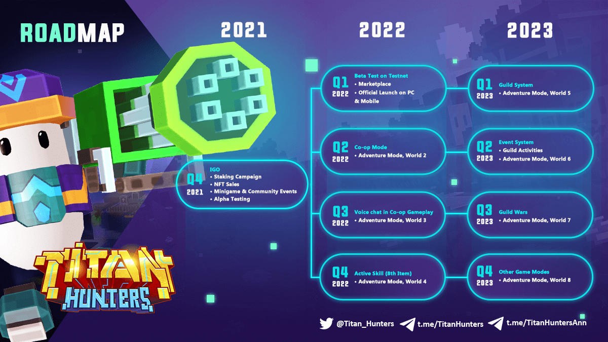 GameFi.org - Titan Hunters